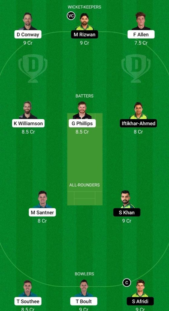 NZ vs PAK Dream11 Prediction Fantasy Cricket Tips Dream11 Team ICC Men's T20 World Cup 2022