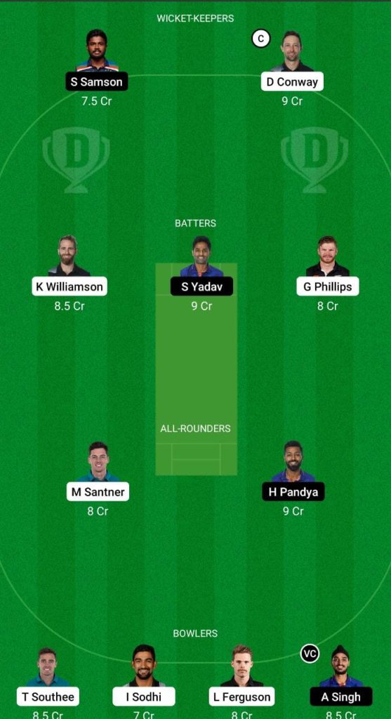 IND vs NZ Dream11 Prediction Fantasy Cricket Tips Dream11 Team India Tour of New Zealand