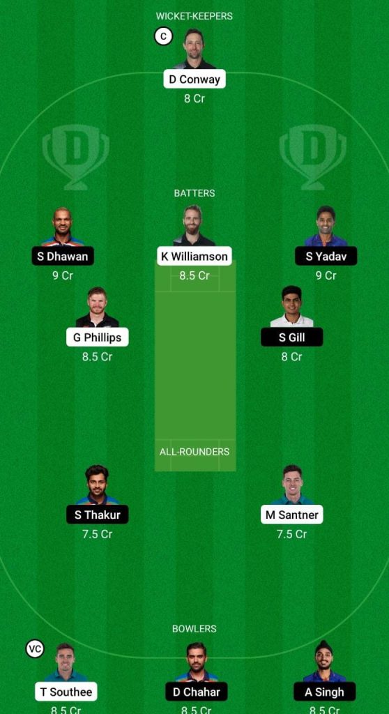 IND vs NZ Dream11 Prediction Fantasy Cricket Tips Dream11 Team India Tour of New Zealand