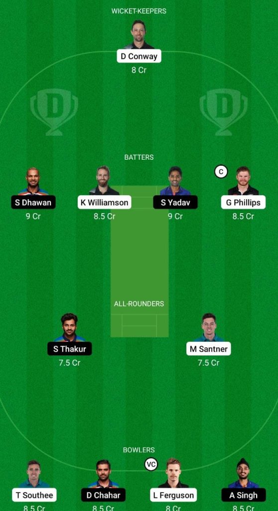 IND vs NZ Dream11 Prediction Fantasy Cricket Tips Dream11 Team India Tour of New Zealand