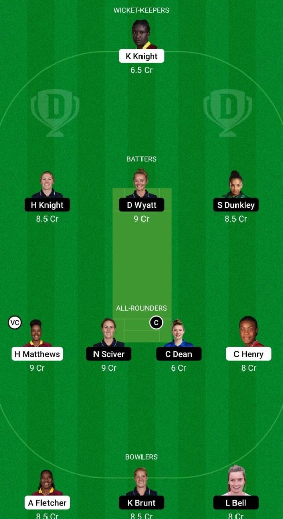WI-W vs EN-W Dream11 Prediction Fantasy Cricket Tips Dream11 Team England Women Tour of West Indies