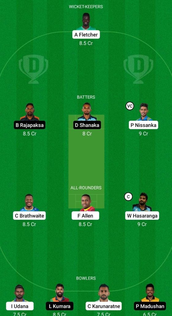 Kandy Falcons vs Colombo Stars Dream 11 Captain and Vice Captain Today  Match - Exampur Official