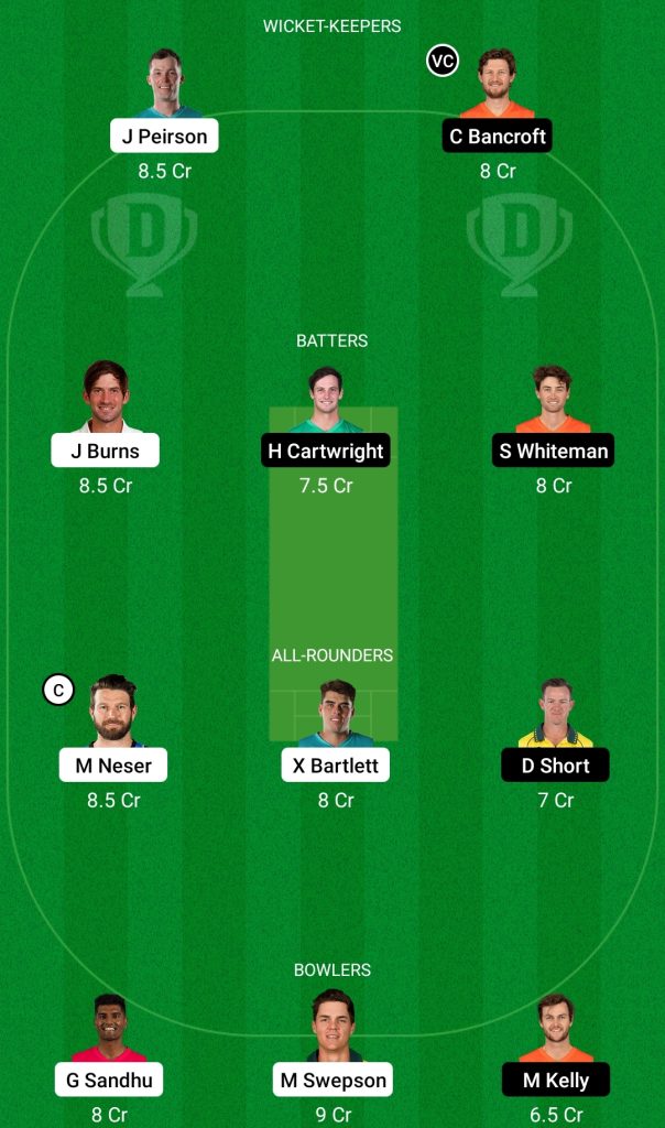 QUN vs WAU Dream11 Prediction Fantasy Cricket Tips Dream11 Team Australian Domestic Test 