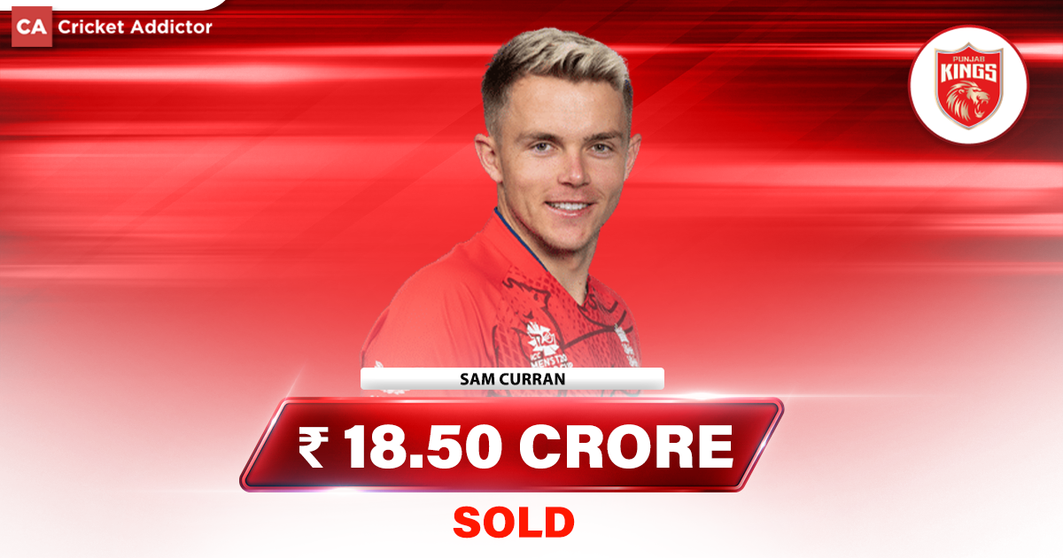 IPL 2024 Squad Updates: Released Players, Retained Stars, and Remaining  Purse