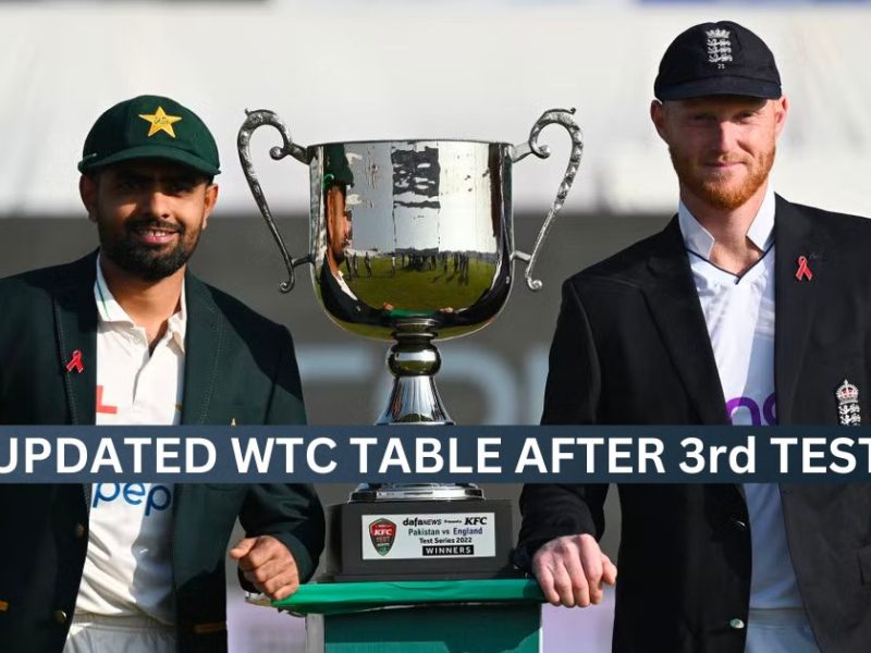 Updated ICC World Test Championship Points Table After Pakistan vs England 3rd Test, WTC Table
