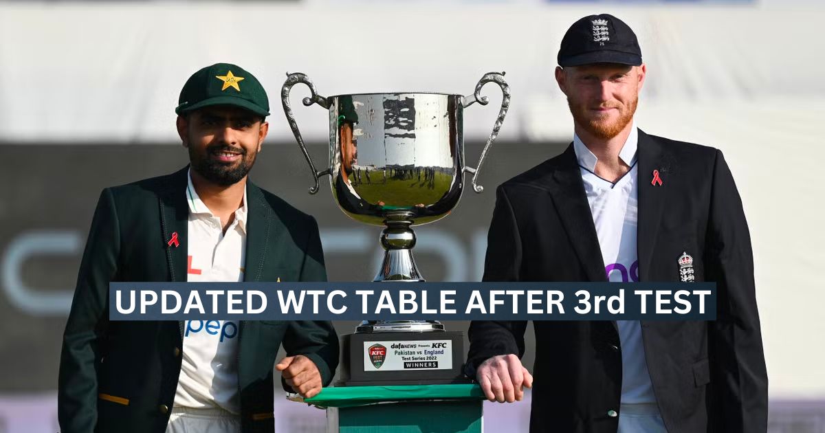 Updated ICC World Test Championship Points Table After Pakistan vs England  3rd Test, WTC Table