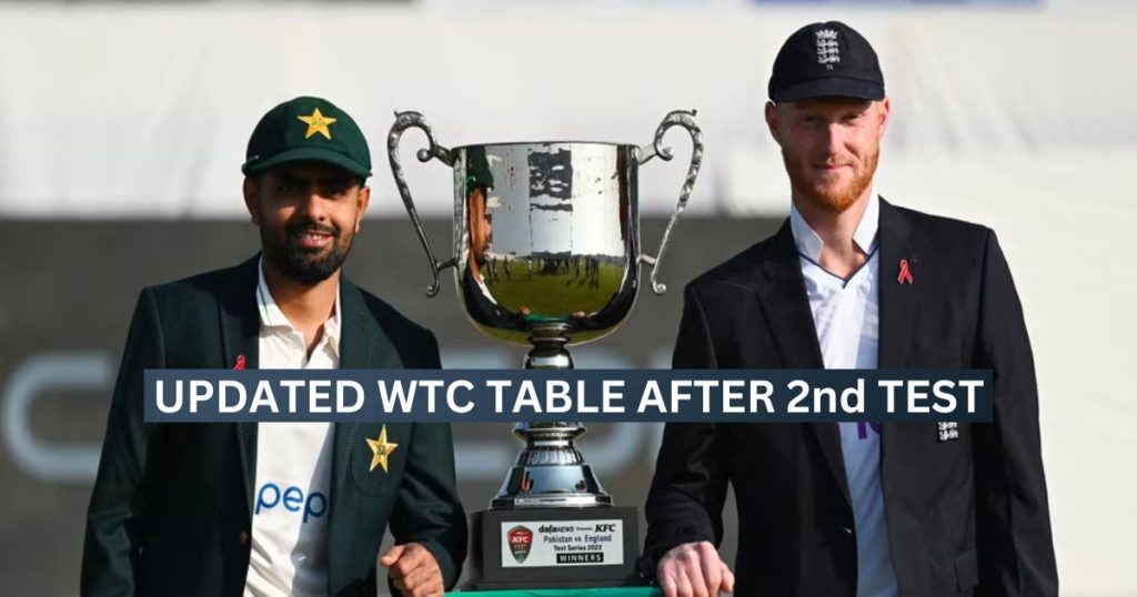 Updated ICC World Test Championship Points Table After Pakistan vs