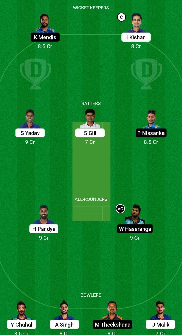 India Vs Sri Lanka Dream11 Prediction, Fantasy Cricket Tips, Dream11 ...