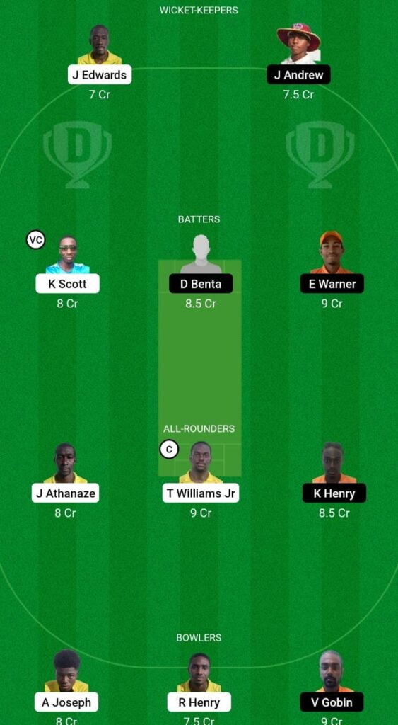 EMN vs PIC Dream11 Prediction Fantasy Cricket Tips Dream11 Team FanCode European Cricket T10 Gibraltar