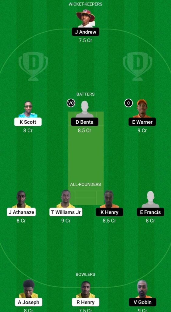 EMN vs PIC Dream11 Prediction Fantasy Cricket Tips Dream11 Team FanCode European Cricket T10 Gibraltar