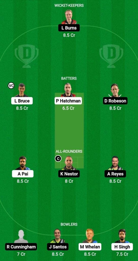ETR vs PIR Dream11 Prediction Fantasy Cricket Tips Dream11 Team FanCode European Cricket T10 Gibraltar 