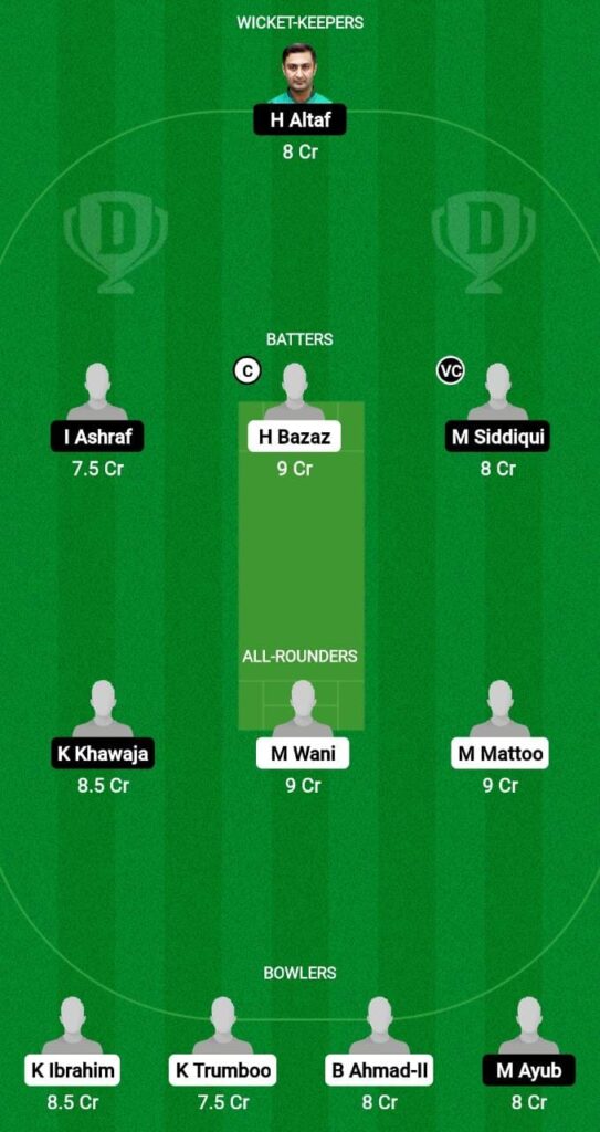 VB vs MEM Dream11 Prediction Fantasy Cricket Tips Dream11 Team ICCA Arabian T20 League 