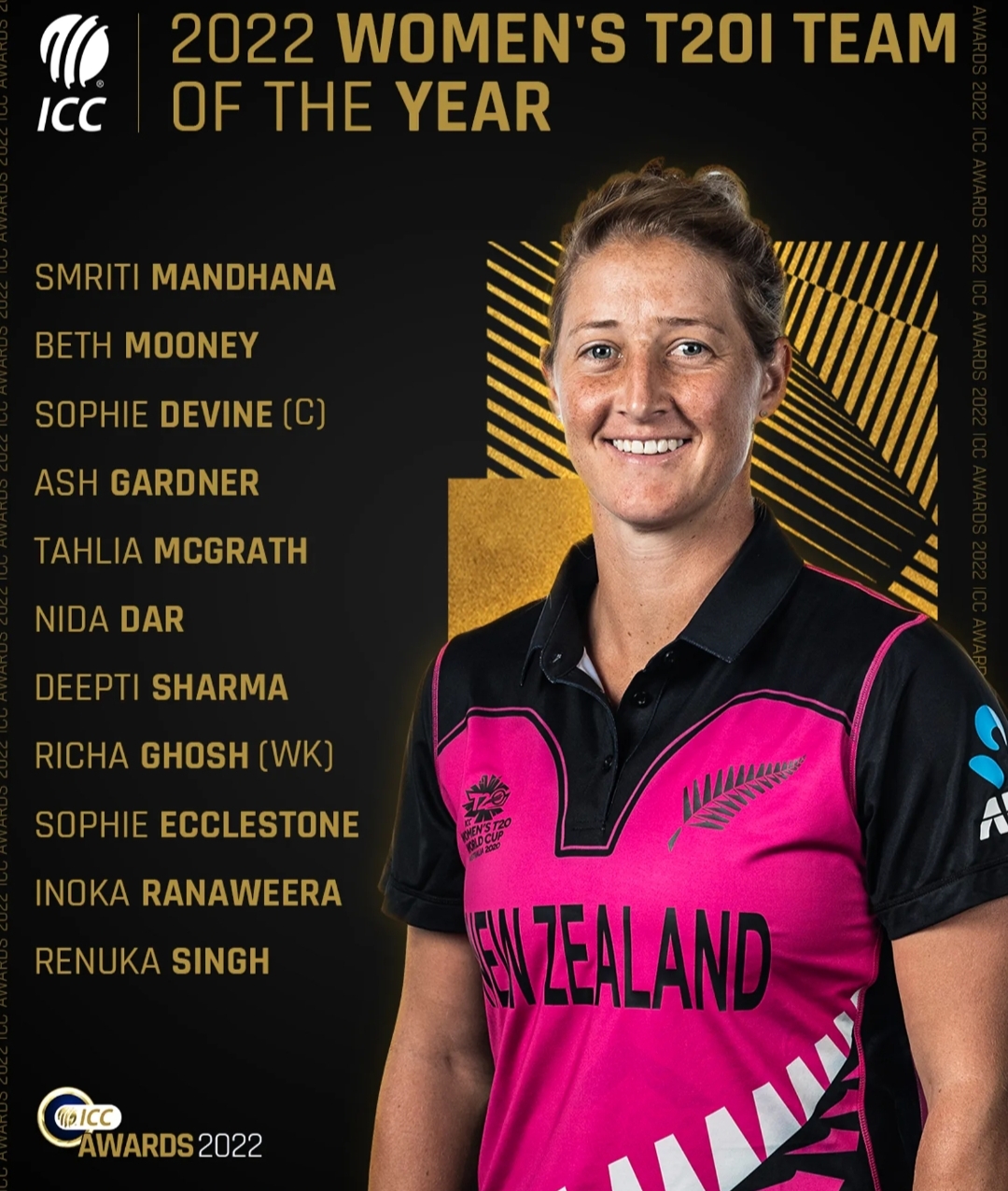 Women's T20I Team of the Year