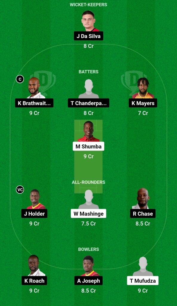 ZIM-XI vs WI Dream11 Prediction Fantasy Cricket Tips Dream11 Team West Indies Tour of Zimbabwe 