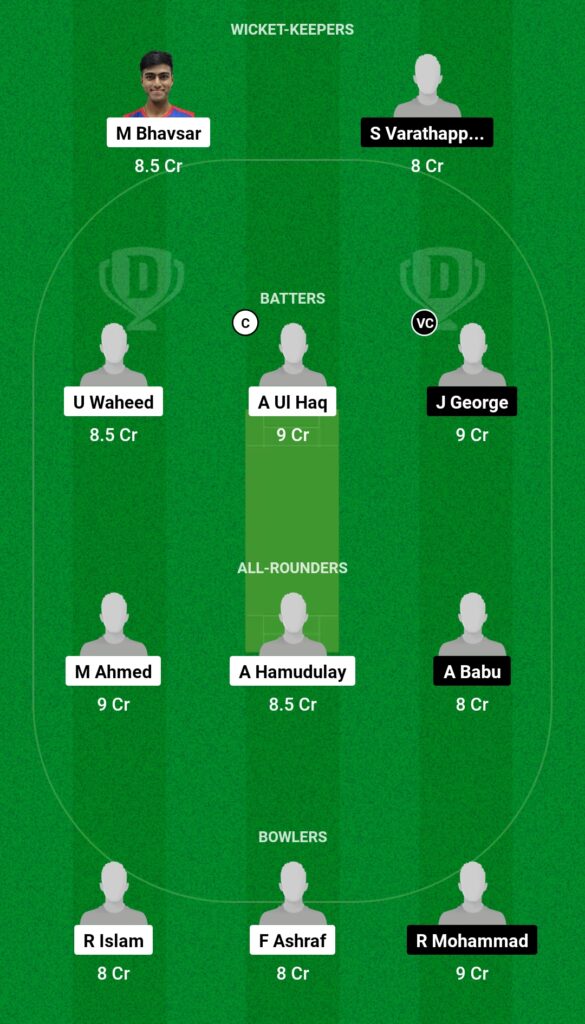 ALH vs RYK Dream11 Prediction Fantasy Cricket Tips Dream11 Team KCC T20 Elite Championship