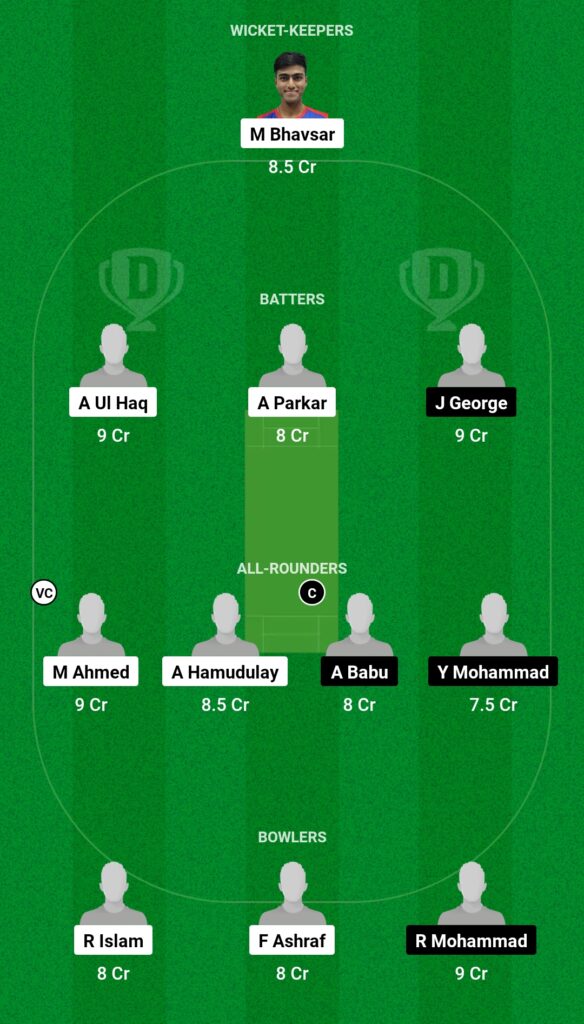 ALH vs RYK Dream11 Prediction Fantasy Cricket Tips Dream11 Team KCC T20 Elite Championship