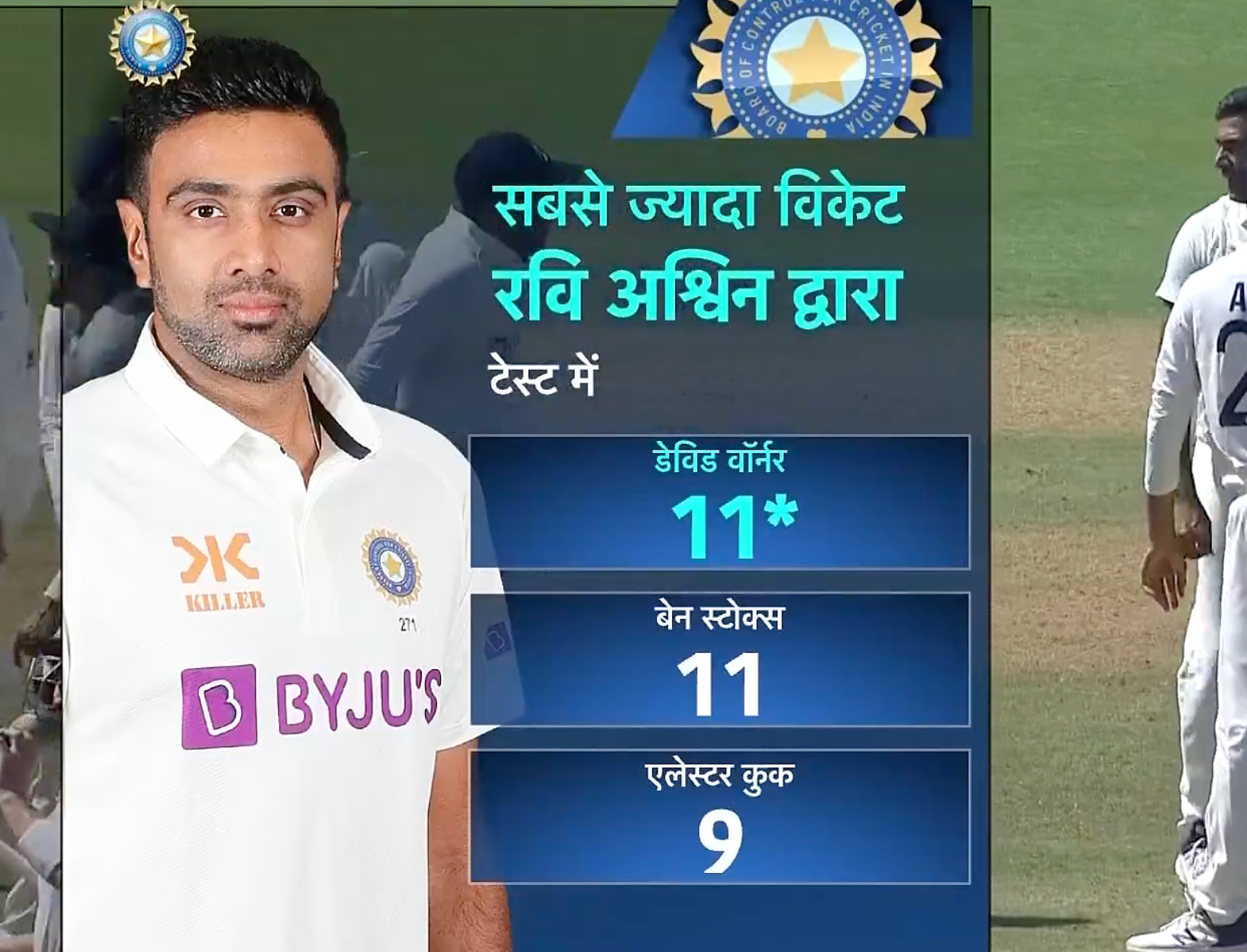 Ravichandran Ashwin David Warner
