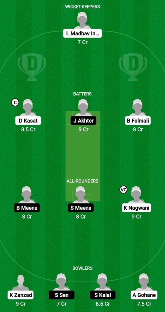 VID-W vs RJS-W Dream11 Prediction Fantasy Cricket Tips Dream11 Team Senior Womens One Day Trophy 