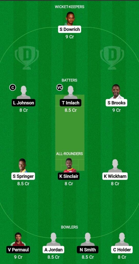 BAR vs GUY Dream11 Prediction Fantasy Cricket Tips Dream11 Team West Indies Test Championship 2023 