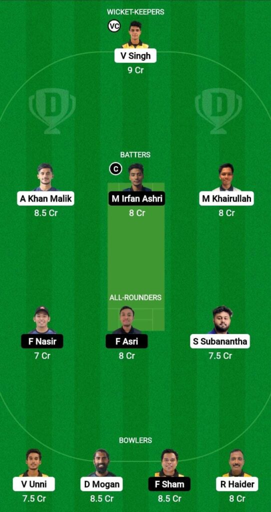 NS vs UKM Dream11 Prediction Fantasy Cricket Tips Dream11 Team MCA T10 Bash 