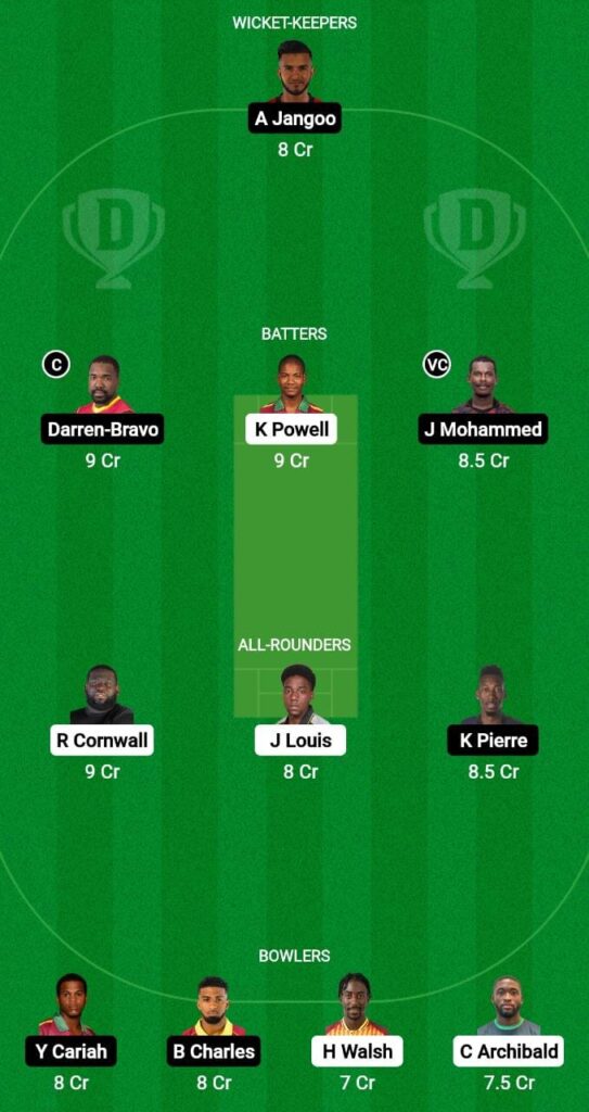 LEE vs TRI Dream11 Prediction Fantasy Cricket Tips Dream11 Team West Indies Test Championship 2023 