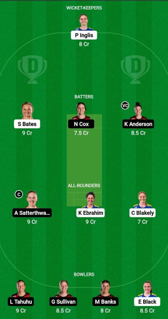 OS-W vs CM-W Dream11 Prediction Fantasy Cricket Tips Dream11 Team Dream11 Women’s Super Smash T20 