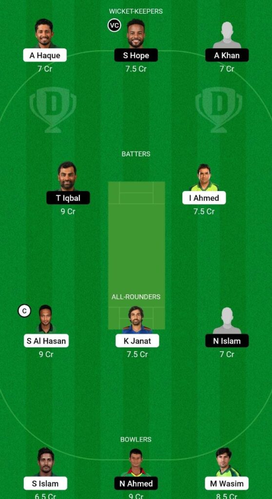 FBA vs KHT Dream11 Prediction, Fantasy Cricket Tips, Dream11 Team, Playing XI, Pitch Report, Injury Update- Bangladesh Premier League 3 FBA vs KHT Dream11 Prediction Fantasy Cricket Tips Dream11 Team Bangladesh Premier League