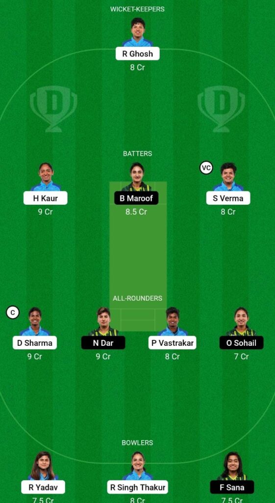 IN-W vs PK-W Dream11 Prediction, Fantasy Cricket Tips, Dream11 Team, Playing XI, Pitch Report, Injury Update- ICC Women’s T20 World Cup 2023 3 IN-W vs PK-W Dream11 Prediction Fantasy Cricket Tips Dream11 Team ICC Women’s T20 World Cup 2023