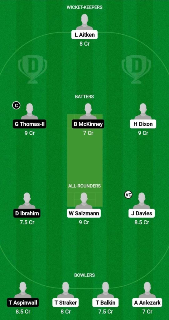 AU-U19 vs EN-U19 Dream11 Prediction Fantasy Cricket Tips Dream11 Team England Under-19 Tour of Australia