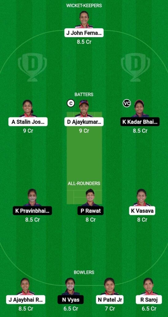 BW-W vs BR-W Dream11 Prediction, Fantasy Cricket Tips, Dream11 Team, Playing XI, Pitch Report, Injury Update- BYJU’s Baroda Women’s T20 Challenge 7 BW-W vs BR-W Dream11 Prediction Fantasy Cricket Tips Dream11 Team BYJU's Baroda Women's T20 Challenge