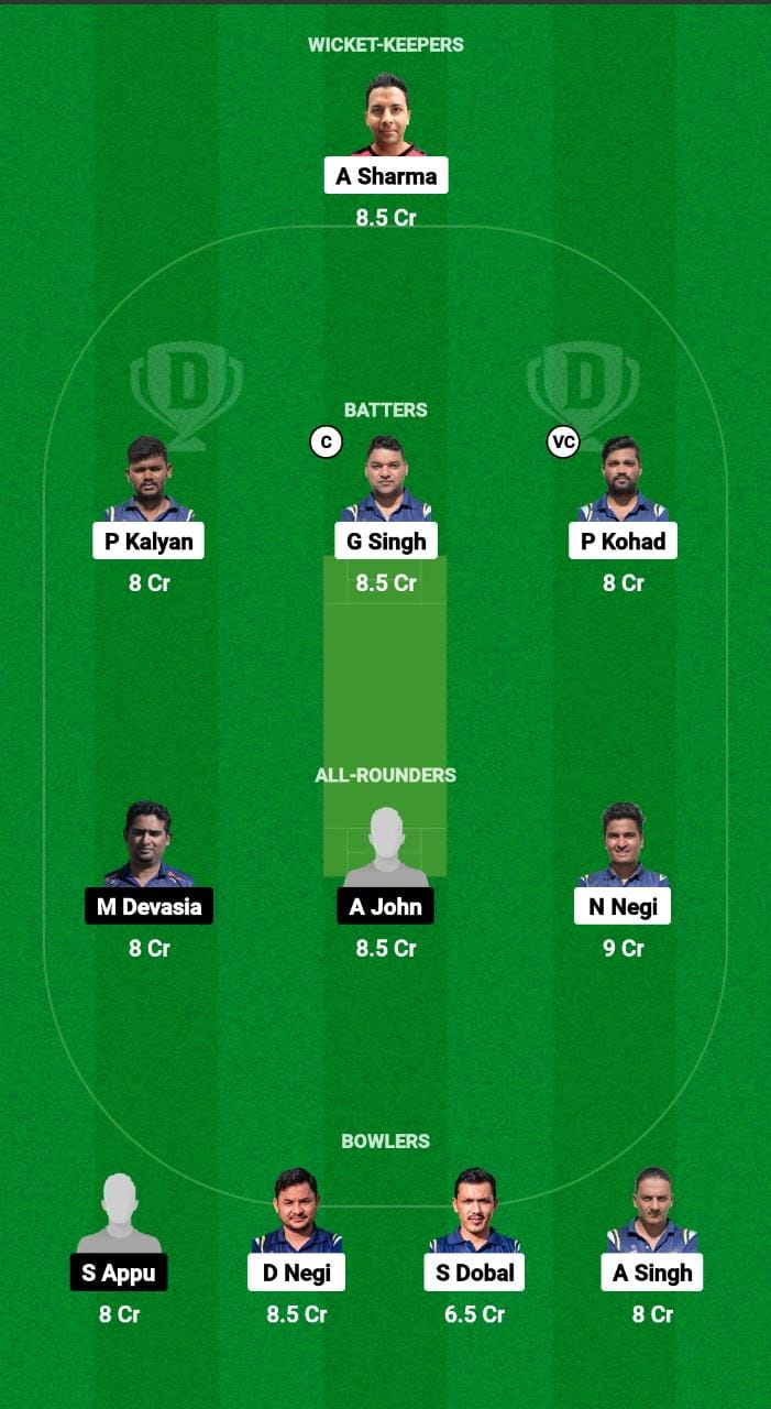 Today match team BBL vs VLS Dream11 Prediction Today Match, Fantasy Cricket Tips, Dream11 Team