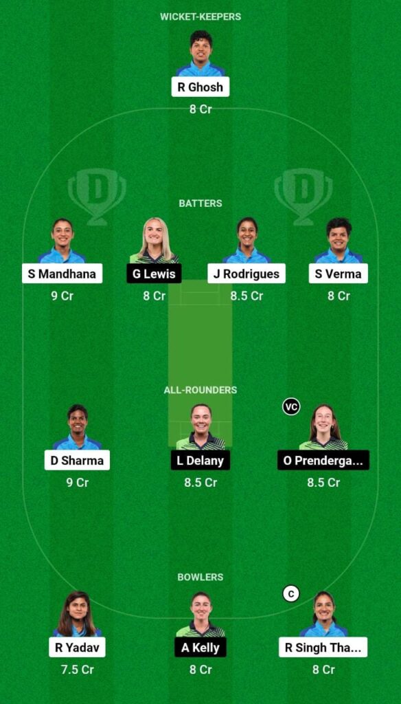 IN-W vs IR-W Dream11 Prediction Fantasy Cricket Tips Dream11 Team ICC Women’s T20 World Cup 2023 