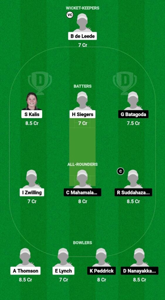 ND-W vs ITA-W Dream11 Prediction Fantasy Cricket Tips Dream11 Team FanCode ECI Women Gibraltar 