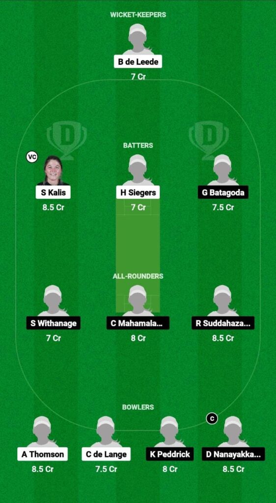 ND-W vs ITA-W Dream11 Prediction Fantasy Cricket Tips Dream11 Team FanCode ECI Women Gibraltar 