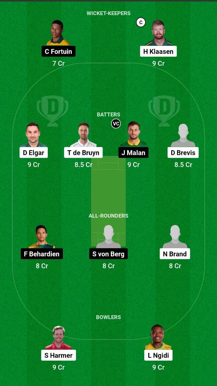 Today match team TIT vs ROC Dream11 Prediction, Fantasy Cricket Tips ...