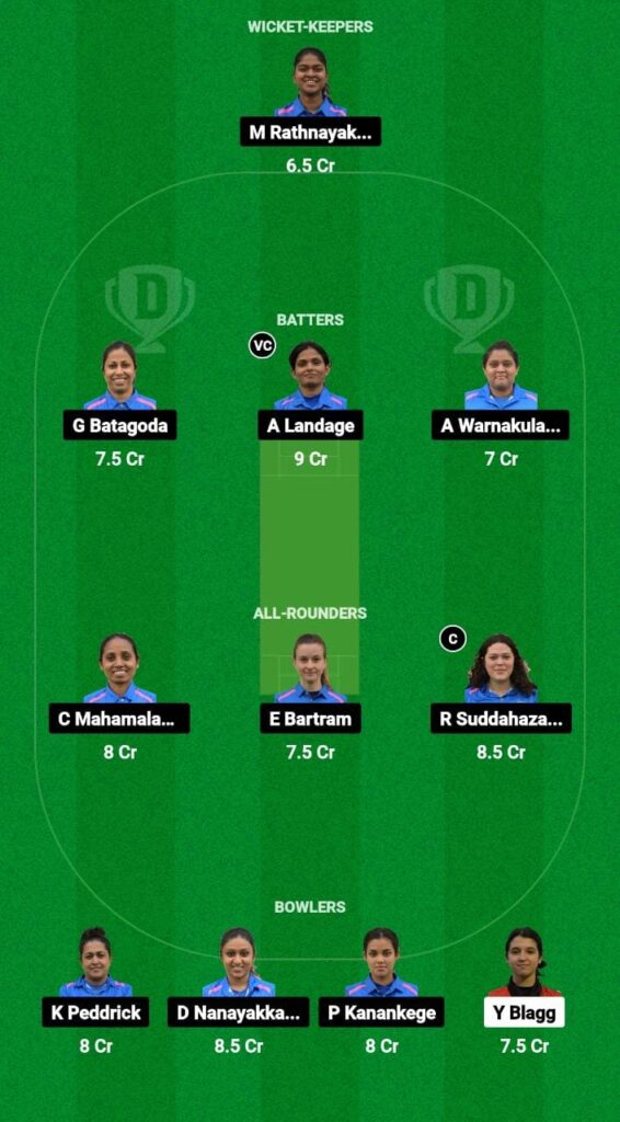 GIB-W vs ITA-W Dream11 Prediction Fantasy Cricket Tips Dream11 Team FanCode ECI Women Gibraltar 
