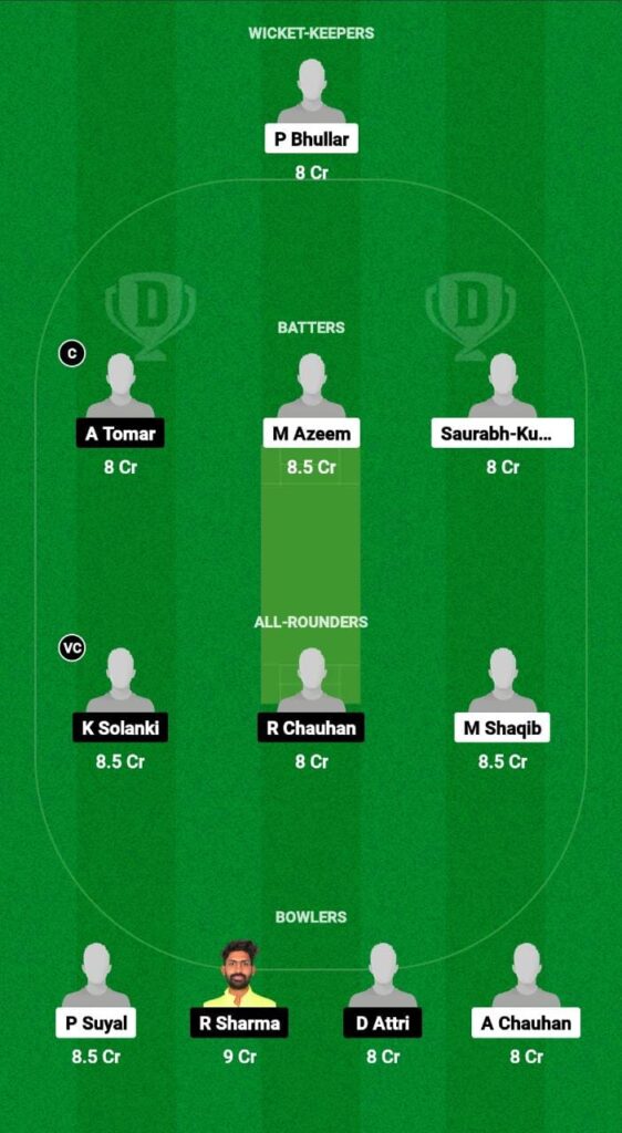 FY vs KR Dream11 Prediction Fantasy Cricket Tips Dream11 Team Ganga T10 Cricket Cup 