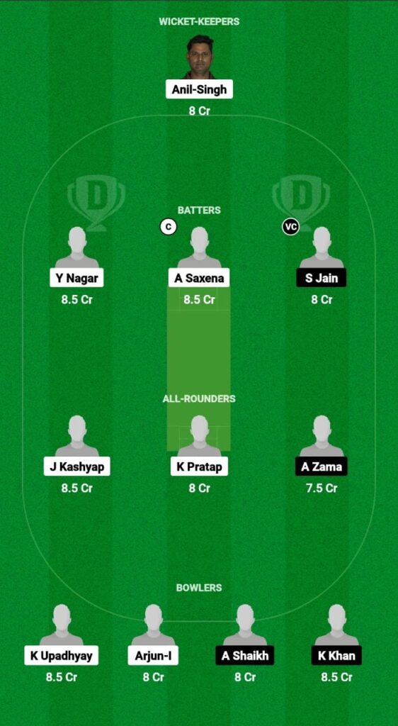 GW vs SF Dream11 Prediction Fantasy Cricket Tips Dream11 Team Ganga T10 Cricket Cup 