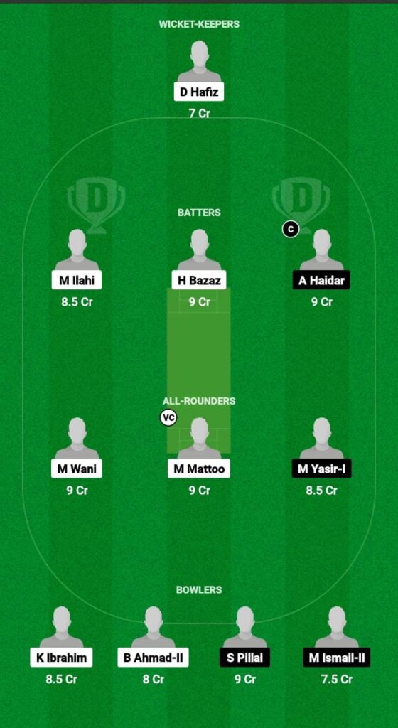 VB vs ECC Dream11 Prediction Fantasy Cricket Tips Dream11 Team ICCA Arabian T20 League 