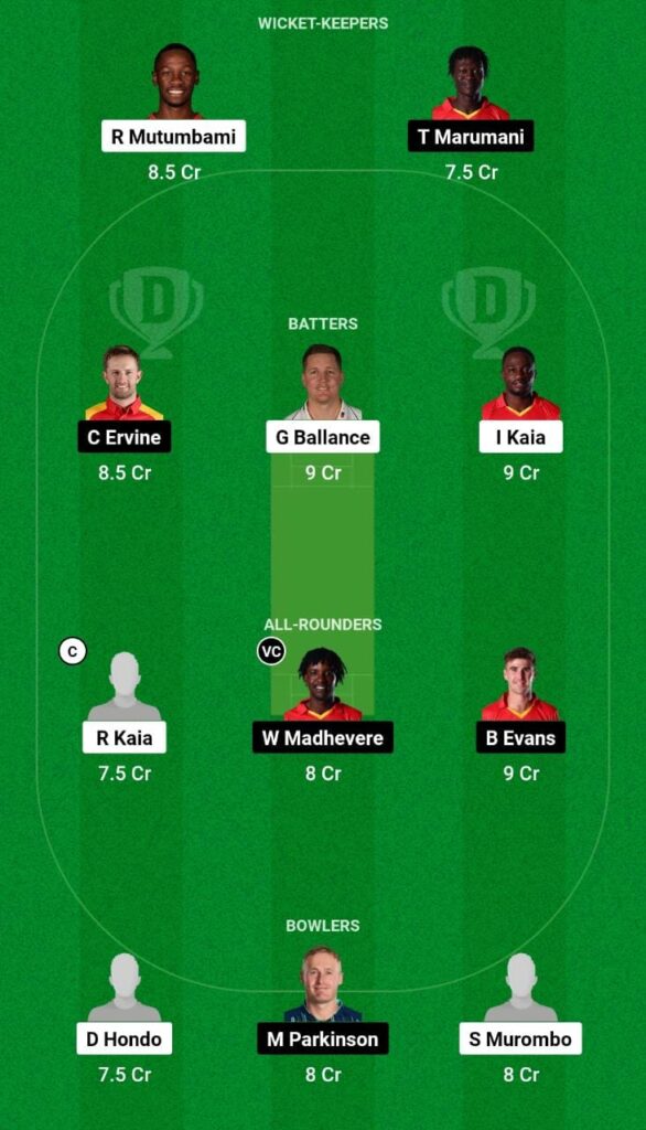 SR vs ME Dream11 Prediction, Fantasy Cricket Tips, Dream11 Team, Playing XI, Pitch Report, Injury Update- Zimbabwe T20, Match 14 7 SR vs ME Dream11 Prediction Fantasy Cricket Tips Dream11 Team Zimbabwe T20