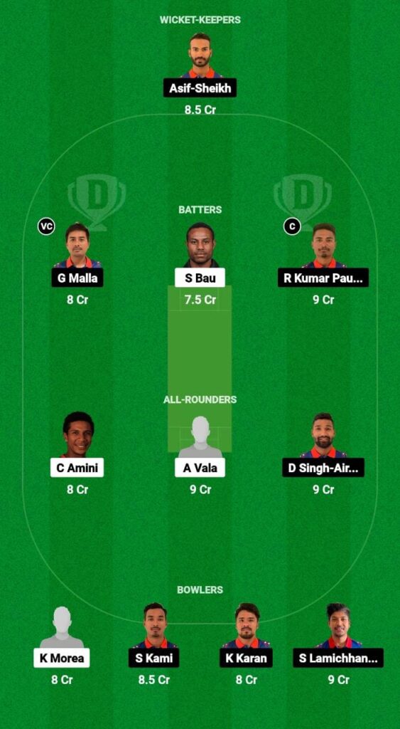 PNG vs NEP Dream11 Prediction Fantasy Cricket Tips Dream11 Team CWC League-2 One-Day 