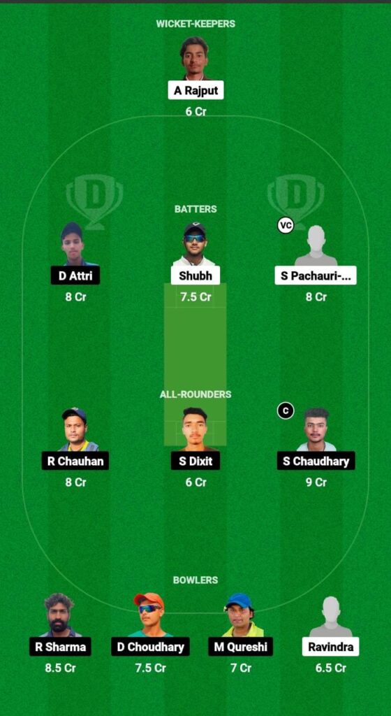 FSI vs KR Dream11 Prediction Fantasy Cricket Tips Dream11 Team Ganga T10 Cricket Cup 