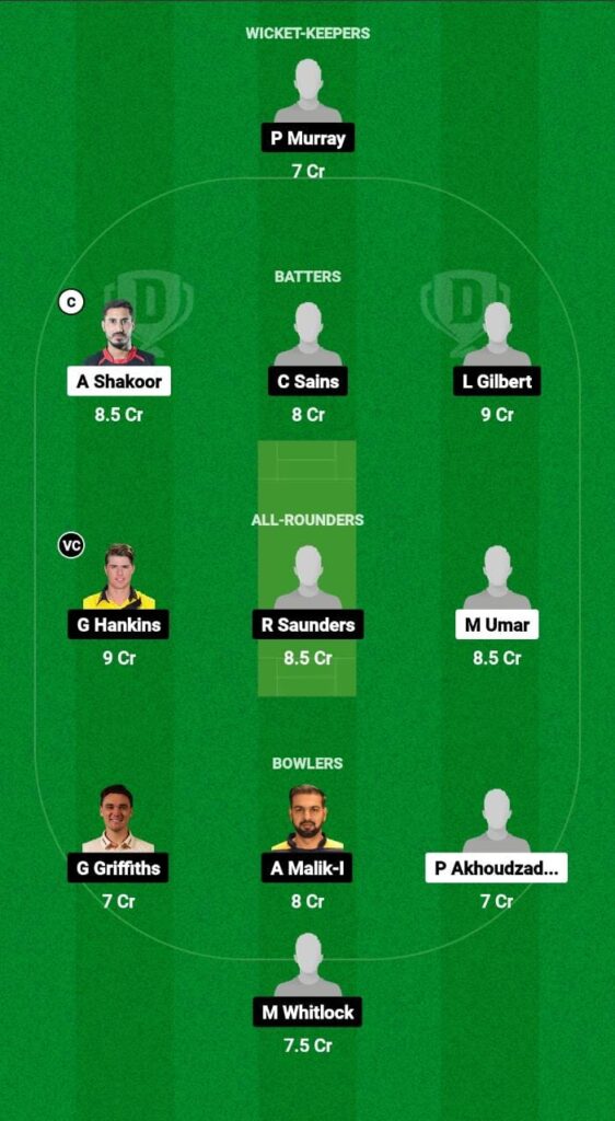 DCC vs HOR Dream11 Prediction Fantasy Cricket Tips Dream11 Team European Cricket League T10 