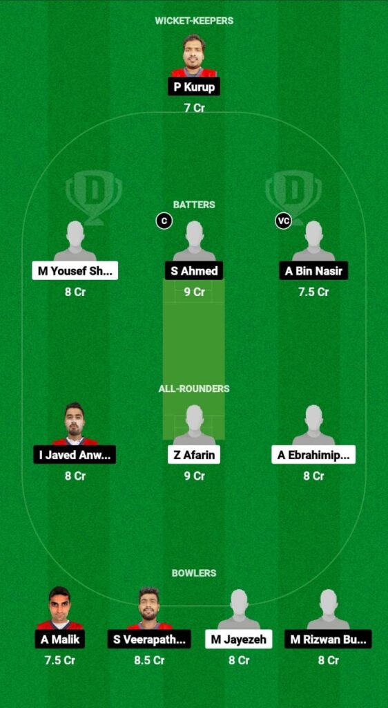 IRN vs BAH Dream11 Prediction Fantasy Cricket Tips Dream11 Team ACC ODI Men's Challenger Cup 