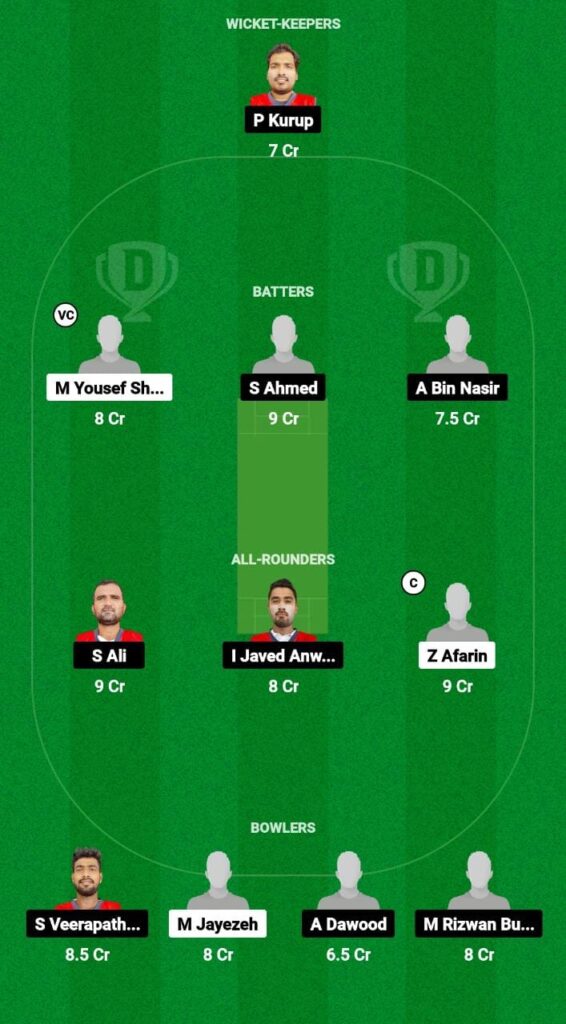 IRN vs BAH Dream11 Prediction, Fantasy Cricket Tips, Dream11 Team, Playing XI, Pitch Report, Injury Update- ACC ODI Men’s Challenger Cup, Match 10 7 IRN vs BAH Dream11 Prediction Fantasy Cricket Tips Dream11 Team ACC ODI Men's Challenger Cup