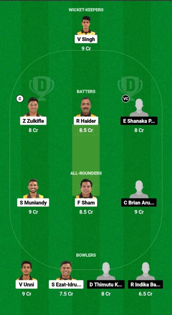 MS vs SCC Dream11 Prediction, Fantasy Cricket Tips, Dream11 Team, Playing XI, Pitch Report, Injury Update- MCA Friendship Cup, 2nd T20 7 MS vs SCC Dream11 Prediction Fantasy Cricket Tips Dream11 Team MCA Friendship Cup T20