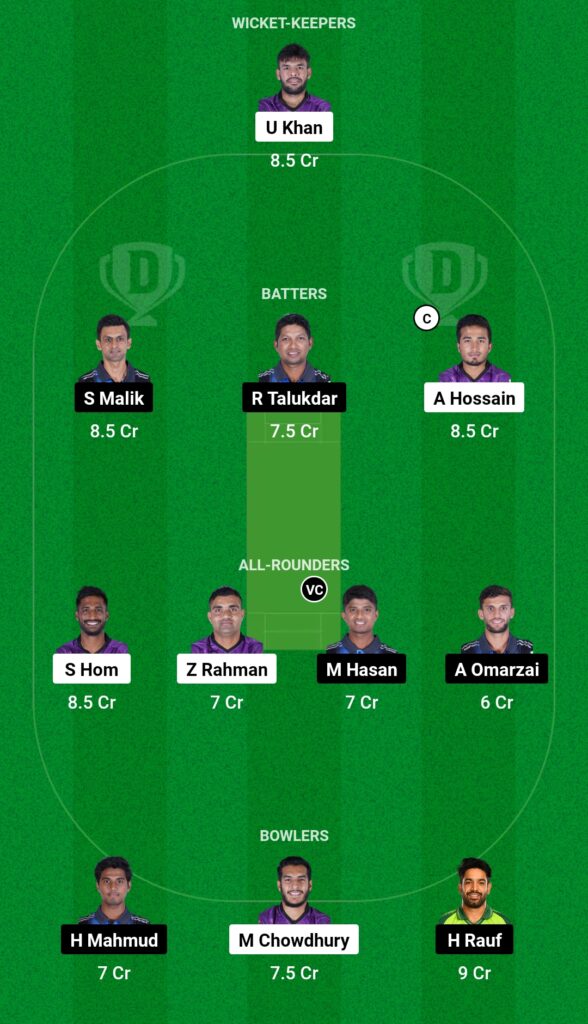 CCH vs RAN Dream11 Prediction Fantasy Cricket Tips Dream11 Team Bangladesh Premier League 