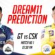 GT vs CHE Dream11 Prediction Today Match, IPL 2023, Match 1