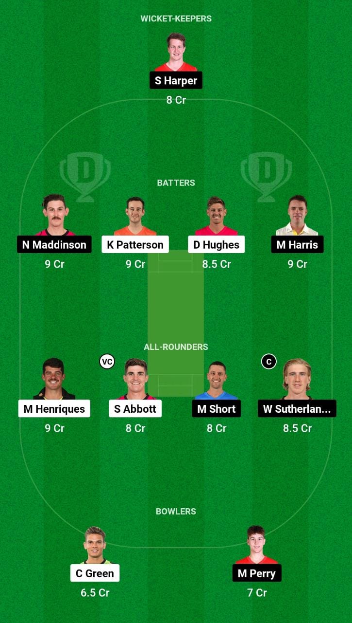 Today match team NSW vs VCT Dream11 Prediction Today Match, Dream11 Team Today, Fantasy Cricket