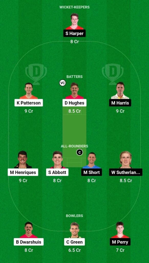 NSW vs VCT Dream11 Prediction Fantasy Cricket Tips Dream11 Team Australian Domestic Test 